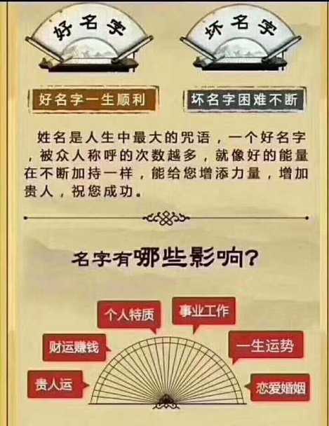 姓名测试你一生的财运