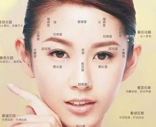 通过面相看女性的运势