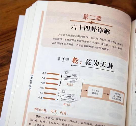 易经:判断一个人能不能成大事
