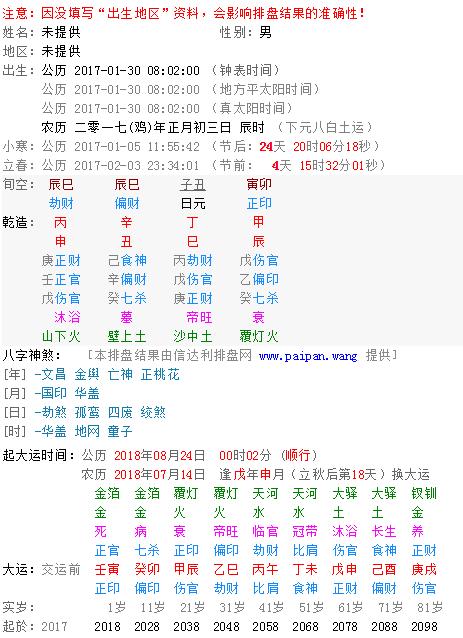 测五行缺什么(教你如何从生辰八字查五行缺啥!)