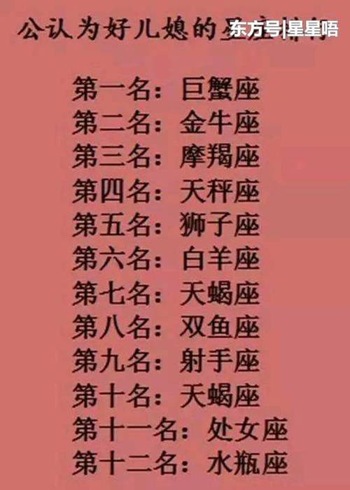 1967属什么星座