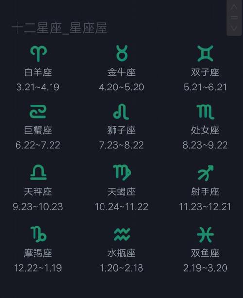 12星座的时间都去哪儿了
