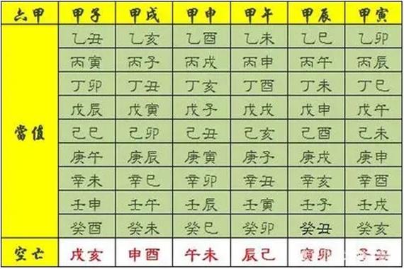 八字胎元神煞是什么含义