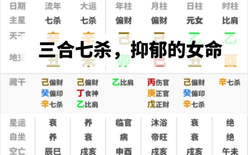 女命七杀多有什么影响