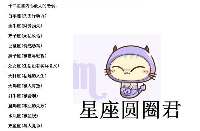 天生富豪命的3大星座!