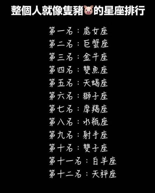 十二星座记仇排行榜