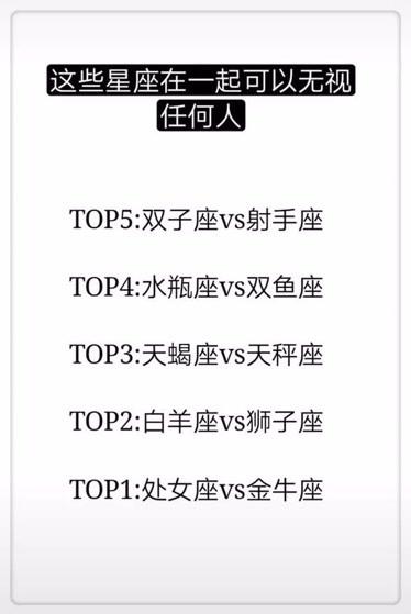 哪个星座谁容易被无视?