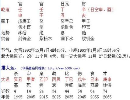 壬水命人是天生的富贵命吗