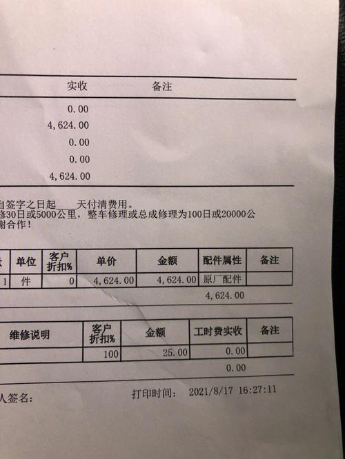 做梦帮别人修车预示着什么意思