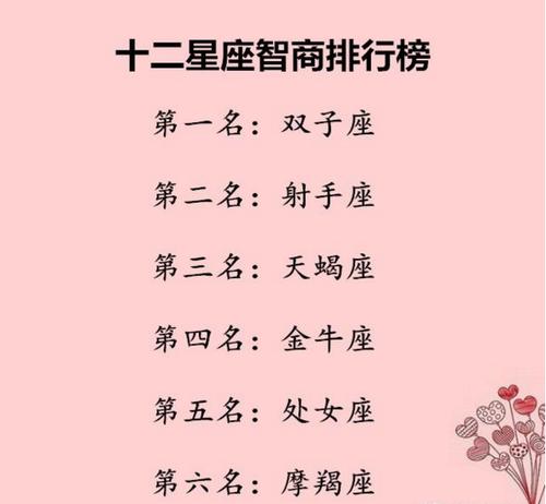 天生就是双子座配偶的星座