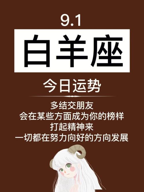 白羊座的吉利数字是几