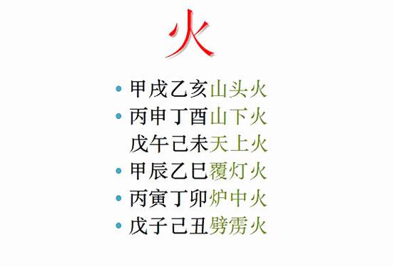 山头火和大林木命