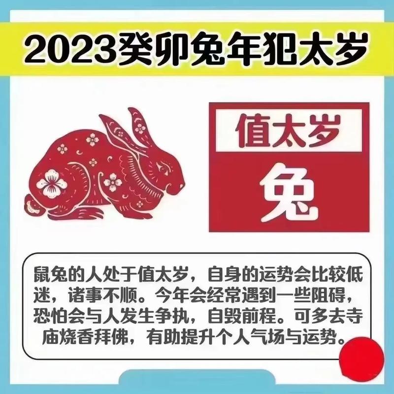 2023年犯太岁的几大生肖