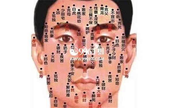 男人鼻侧有痣代表什么含义,男人鼻侧有痣好不好