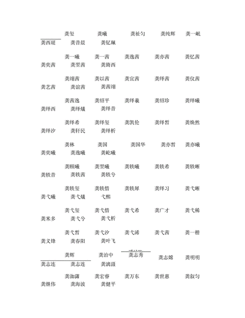 妈妈姓龚爸爸姓夏取名男孩