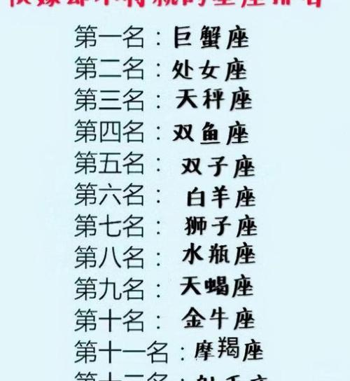 最爱跟情人撒娇的星座