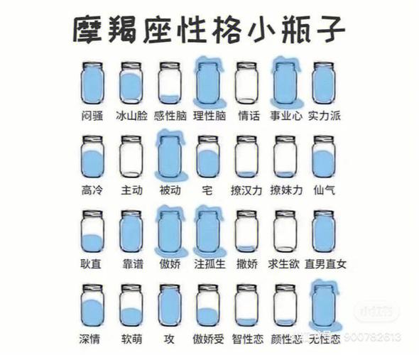 性格高冷的四个星座,难以接近,从不主动示好