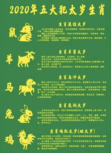 冲太岁冲上半年还是下半年,属猴冲太岁要注意什么?