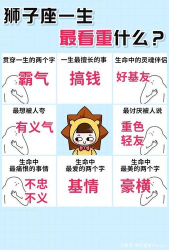 12星座划分人生阶段的关键词