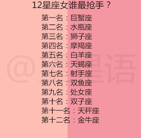 再过20年也很抢手的星座女