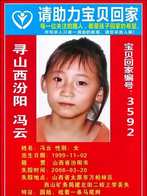 24岁几几年出生的