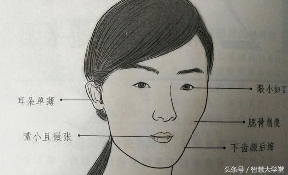 容易受气的女人面相分析