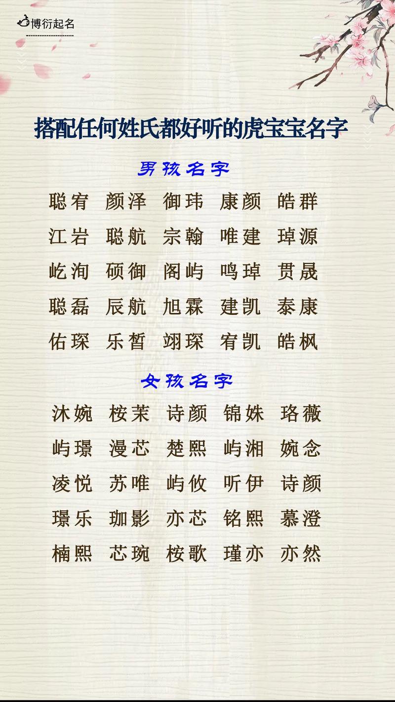 起名避讳长辈名字范围