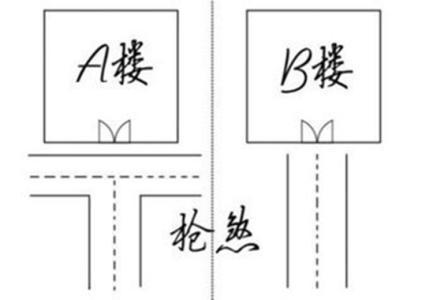 什么叫枪煞,枪煞的化解方法有哪些?