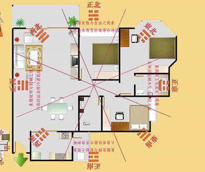 新宅入住有什么讲究?看完保你财运挡不住