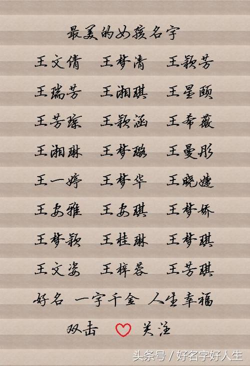 取名网生辰八字取名打分