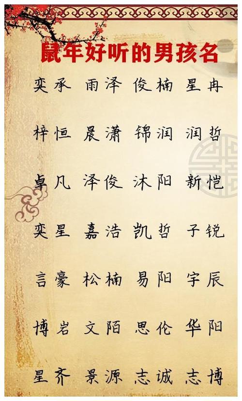 属鼠男孩名字最佳字