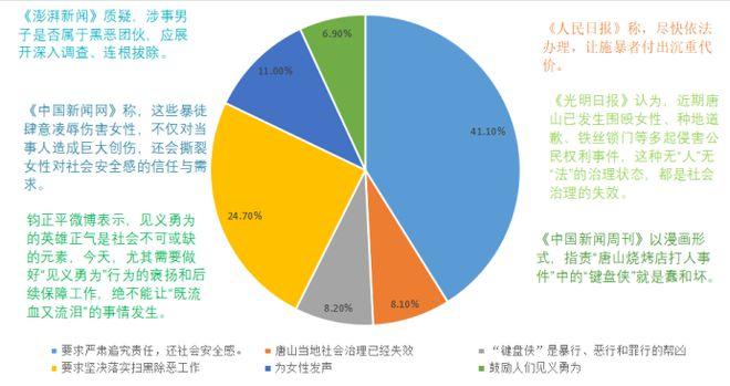群体性记忆混乱事件