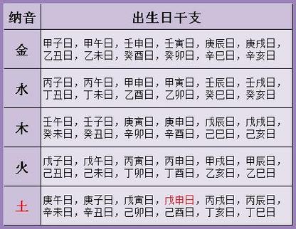 克夫的出生日期有哪些