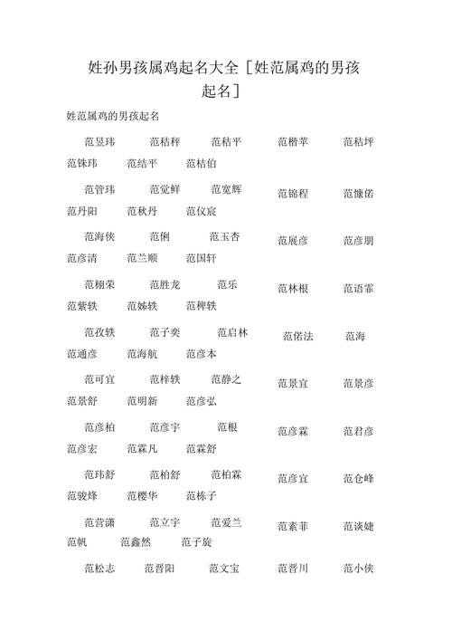 属鸡的孙姓男宝宝名字