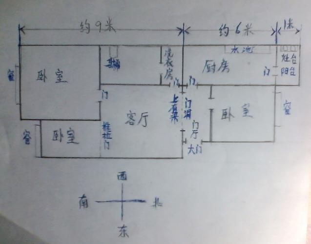 家居风水忌讳破解10法-怎样才做到得道多助