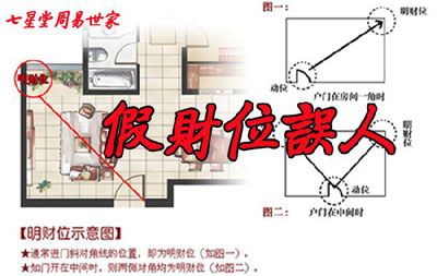 风水中东户适合住哪些生肖的住户?明白这几点才能旺财!