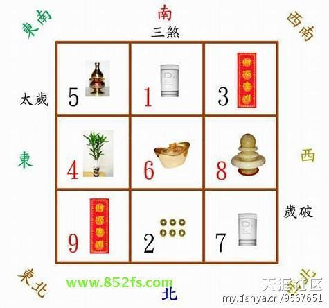 哪些风水让你越变越丑