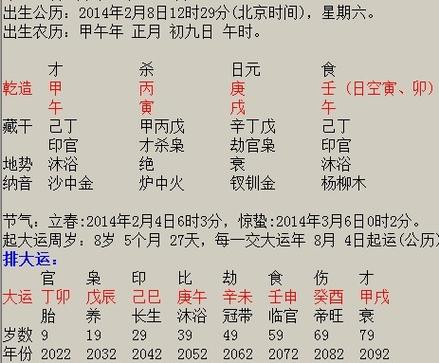 如何给出生地不同的人排八字算命