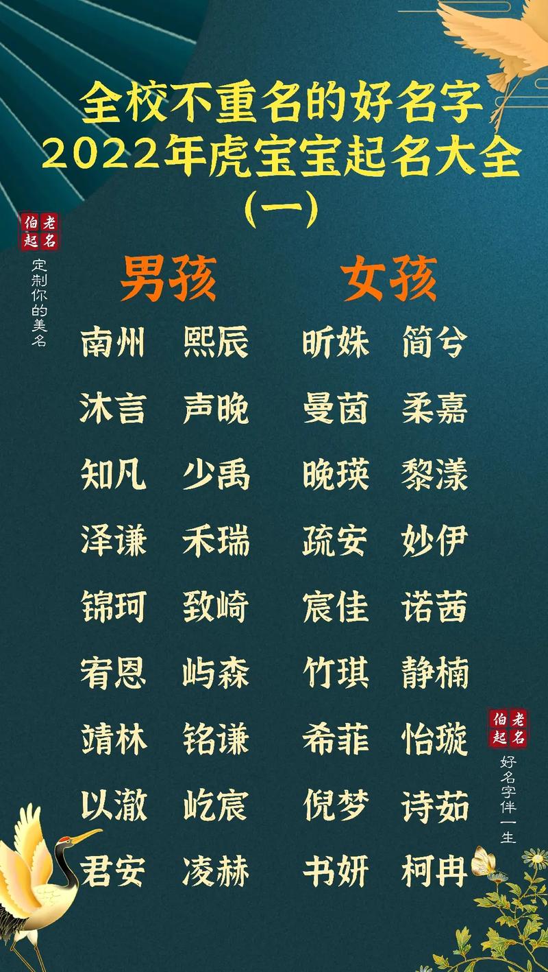不容易重复的宝宝名字大全