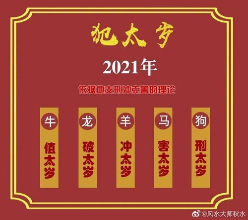 属羊2021年运势及运程