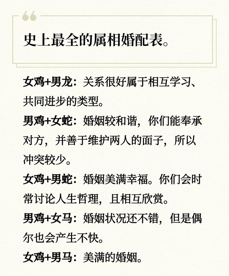 生肖配对姻缘可信吗?