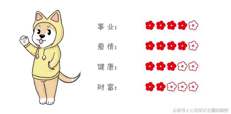 2021意外致富几率大的生肖