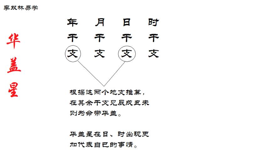 八字有华盖星,会有哪些影响?