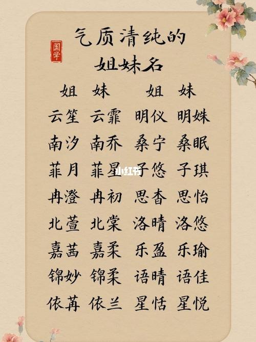 五行喜土的女孩应该取怎样的乳名才好?