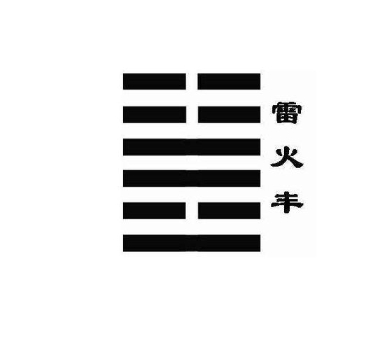 雷火丰卦