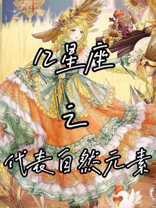 十二星座代表的美少女