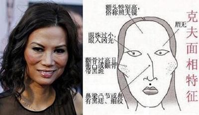 锥子脸面相好不好