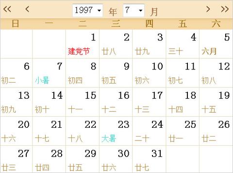 1997年2020年多大
