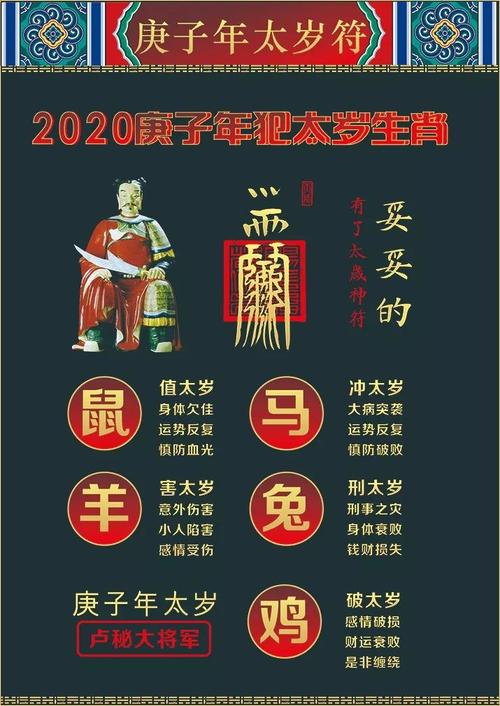 2020属鼠五行缺什么