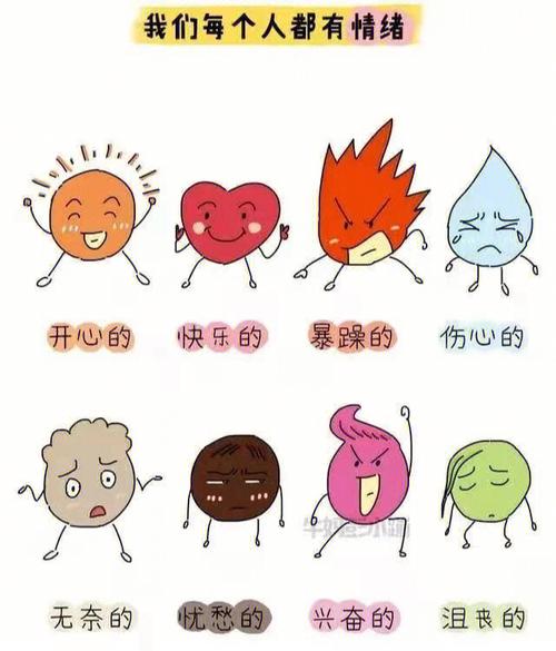 双子座考前释放紧张情绪的方式是什么?
